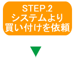 STEP.2システムより買い付けを依頼
