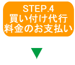 STEP.4 買い付け代行 料金のお支払い