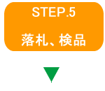 STEP5.落札、検品